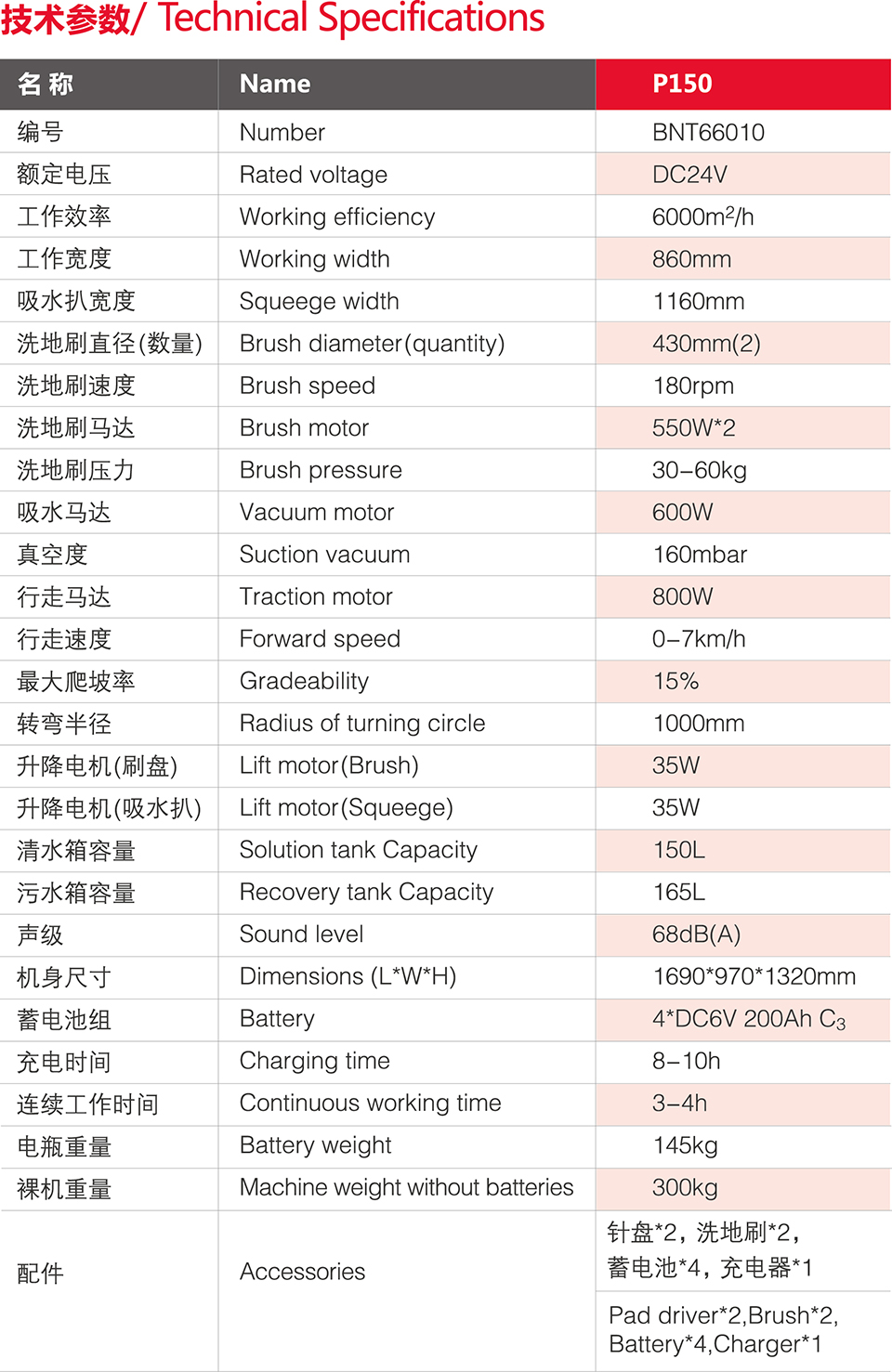 p150详情.jpg