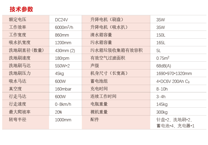 p150-gt详情页_15.jpg