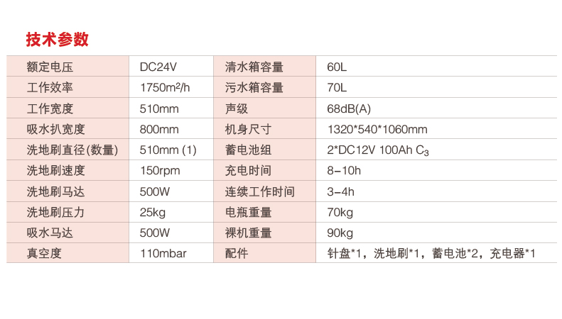 c510b basic详情页切片 (11).jpg