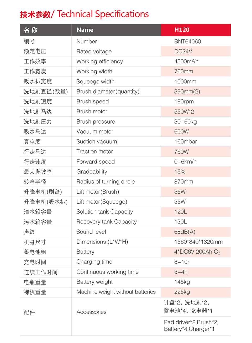 h120-5参数.jpg